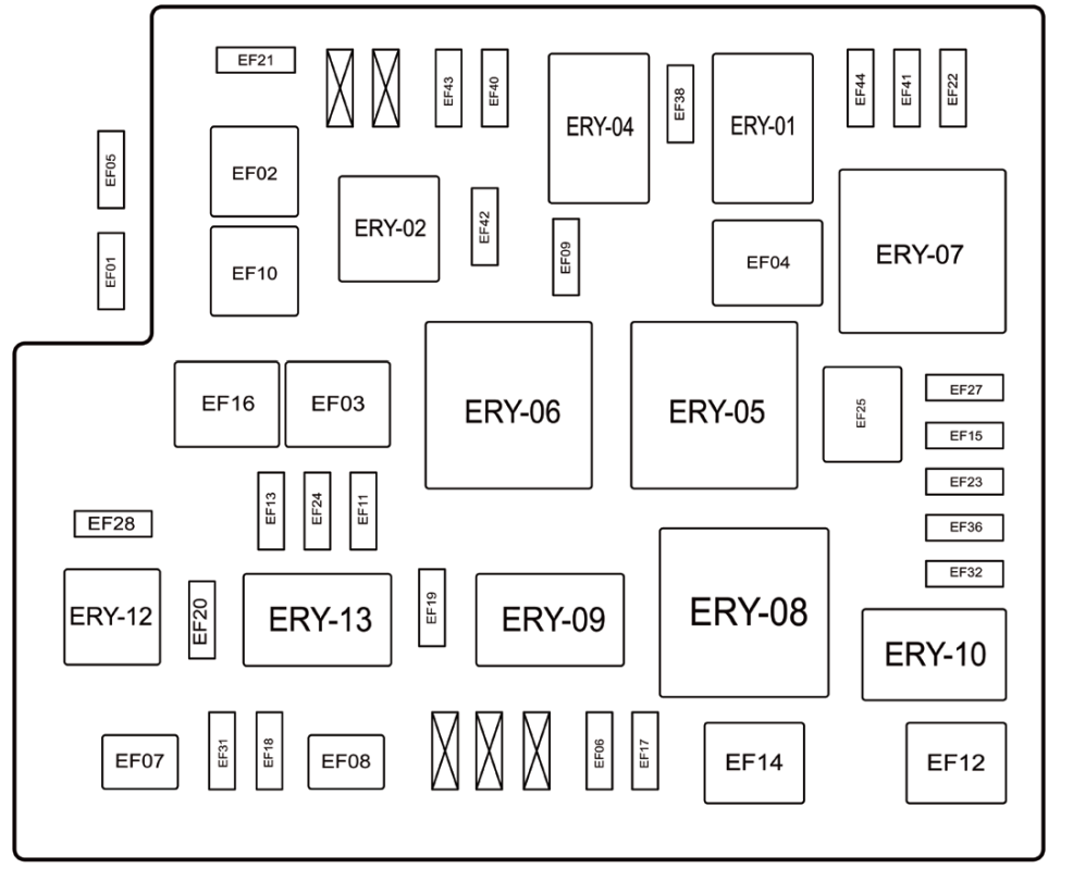 Engine compartment fuse box location diagram