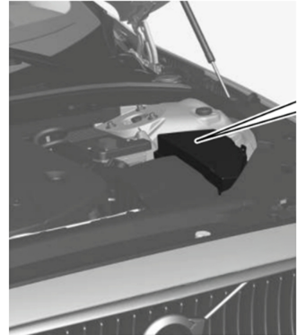 Engine compartment fuses LOCATION