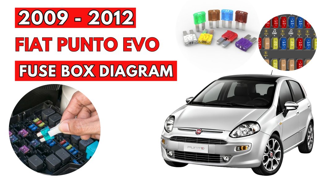 Fiat Punto EVO (2009 - 2012) Fuse Box Location & Diagrams