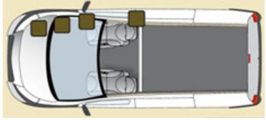 Fuse Box Location