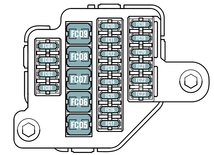 Fuse Box under the Ignition Switch DIAGRAM