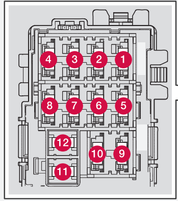 Fuses - in cargo area 2012-2016