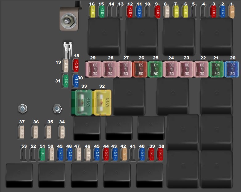 Haval H6 (2017 - 2020) Engine Compartment Fuse Box Diagram 2.0