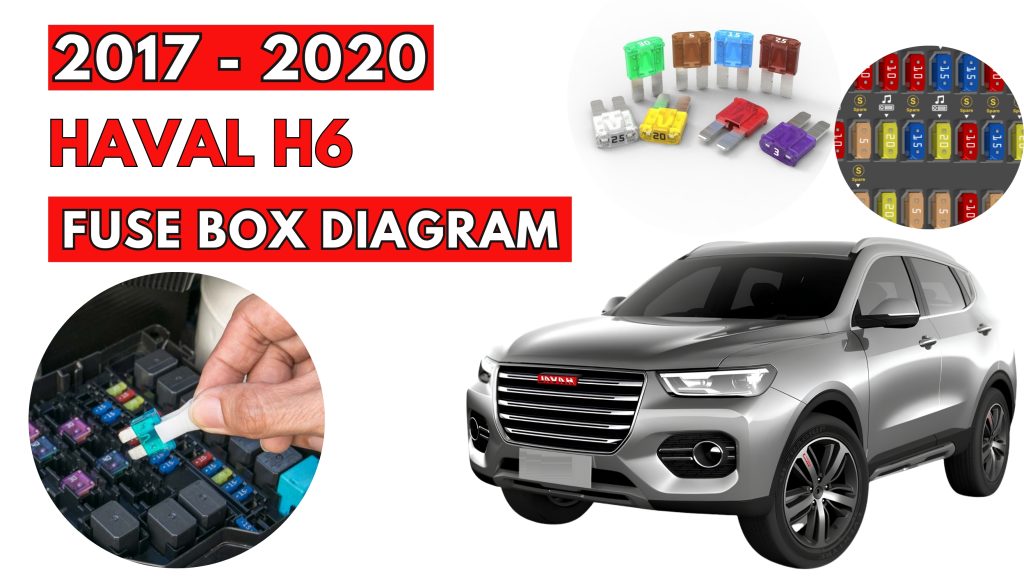 Haval H6 2017 2020 Fuse Box Location Diagrams Fig
