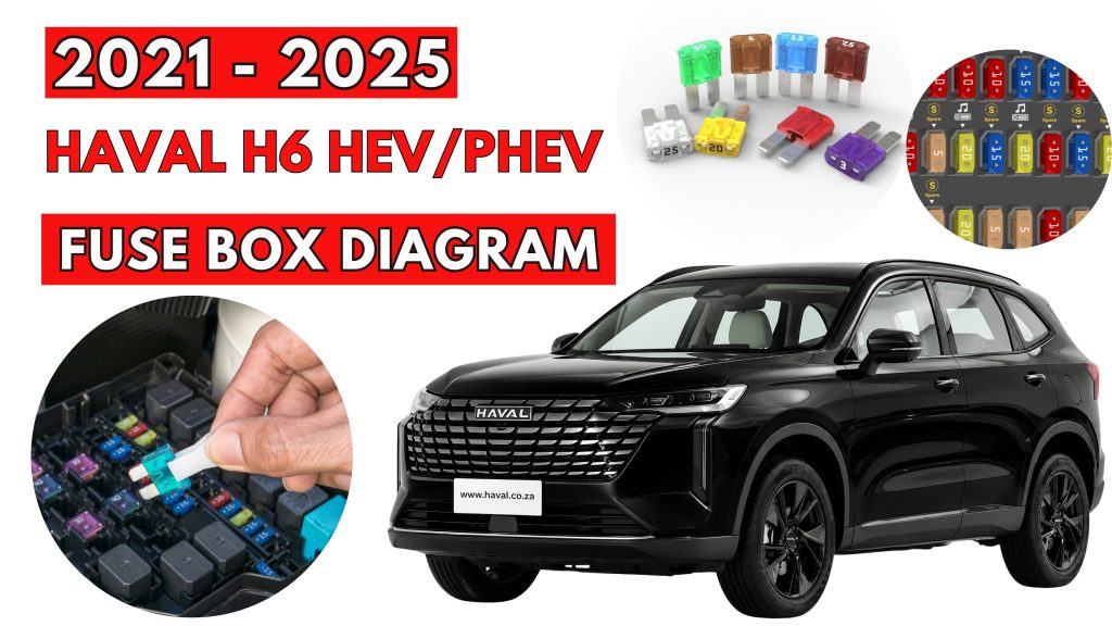 Haval H6 HEVPHEV (2021 - 2025) Fuse Box Location & Diagrams