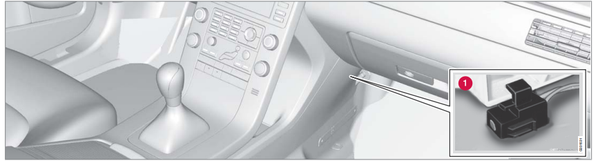 In the center consol – S80 Executive only (2009-2011)