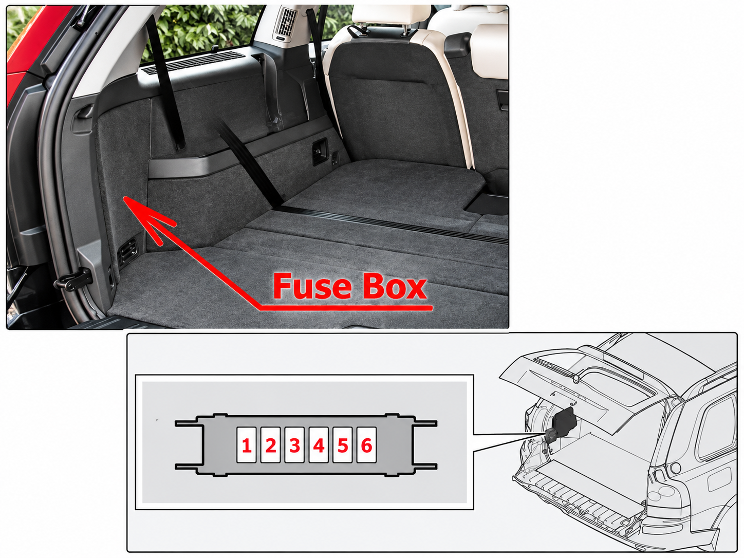 Luggage Compartment Fuse Box Additional fuses (2010-2014)