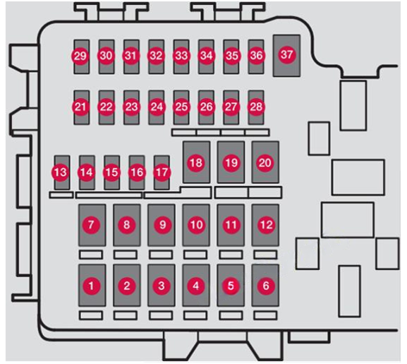 Luggage Compartment Fuse Box Diagram