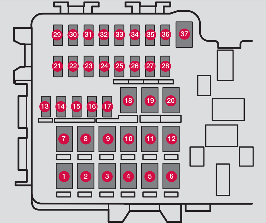 Luggage Compartment Fuse Box Diagram