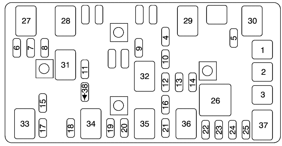 Luggage Compartment Fuse Box Diagram