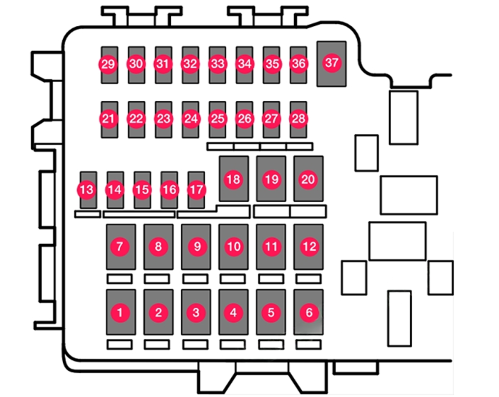 Luggage Compartment Fuse Box Diagram