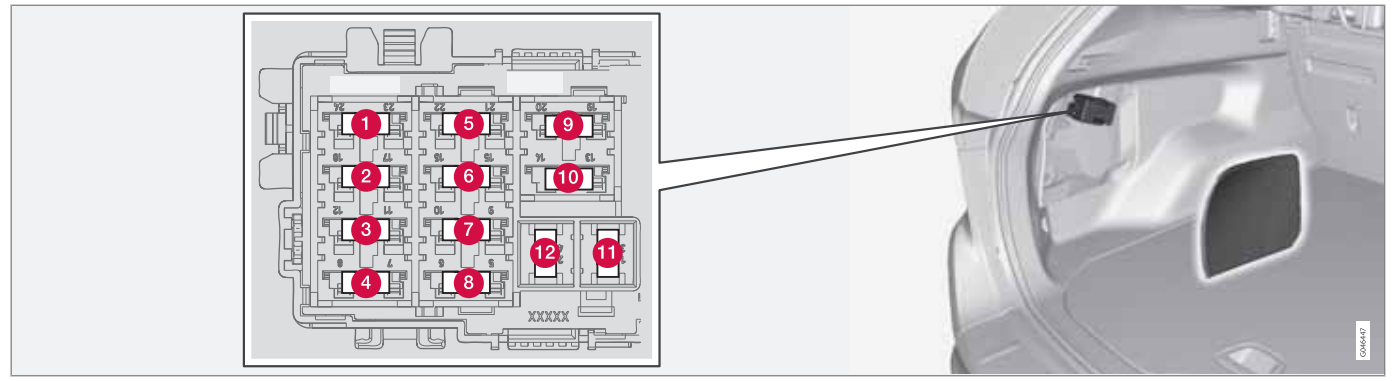Luggage Compartment Fuse Box Diagram(2011-2017)