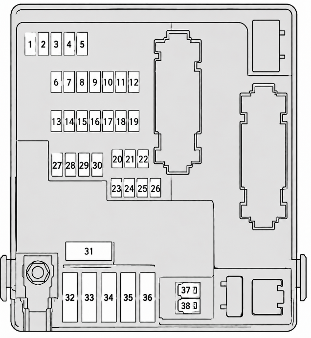 Luggage Compartment Fuse Box Diagrams 2005 & 2006