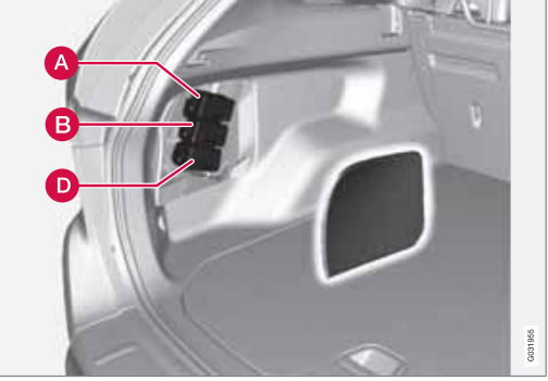 Luggage Compartment Fuse Box Location
