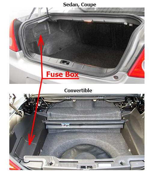 Luggage Compartment Fuse Box Location