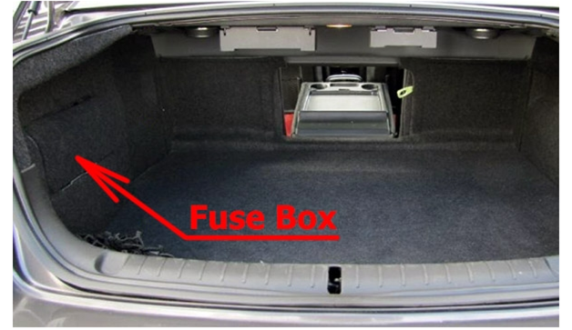 Luggage Compartment Fuse Box Location