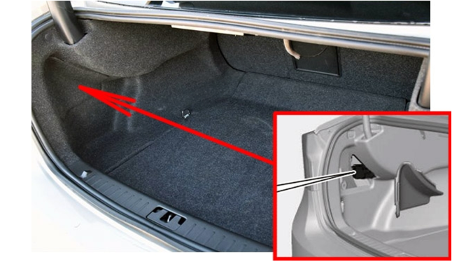 Luggage Compartment Fuse Box