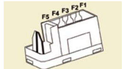 Main Fuse Box Diagrams