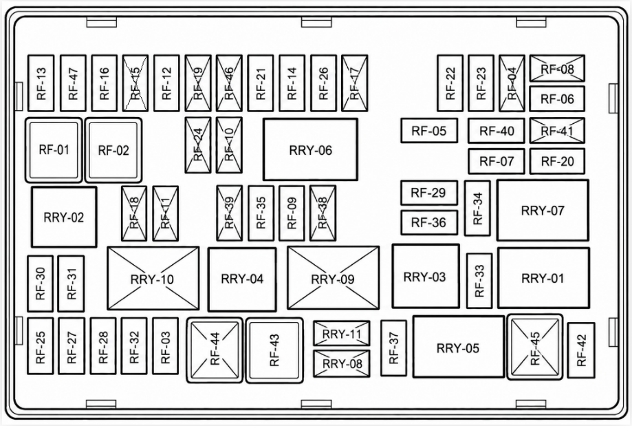 Passenger Compartment Fuse Box DIAGRAM