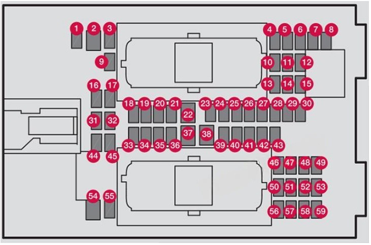 Passenger Compartment Fuse Box Diagram