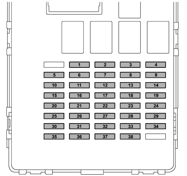 Passenger Compartment Fuse Box Diagram