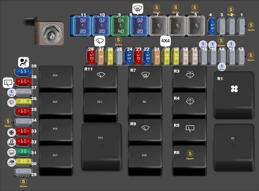 Haval H6 (2015 & 2016) Passenger Compartment Fuse Box Diagram