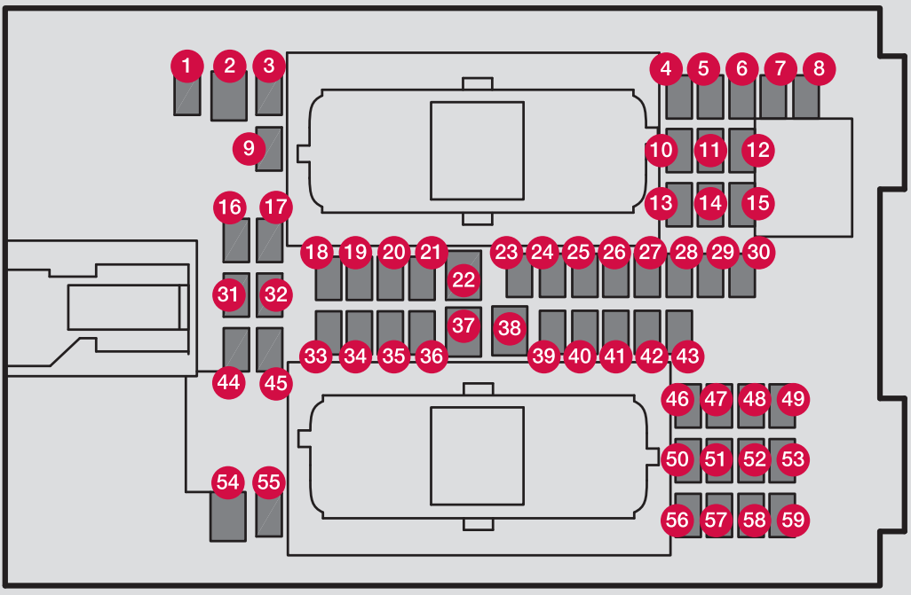 Passenger Compartment Fuse Box Diagram