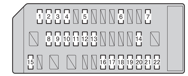 Passenger Compartment Fuse Box Diagram