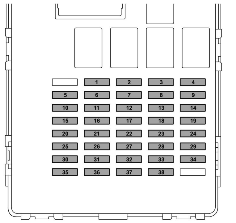 Passenger Compartment Fuse Box Diagram