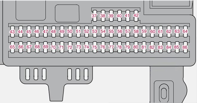 Volvo V50 (2008 - 2012) Passenger Compartment Fuse Box Diagram