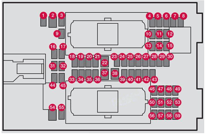 Passenger Compartment Fuse Box Diagram