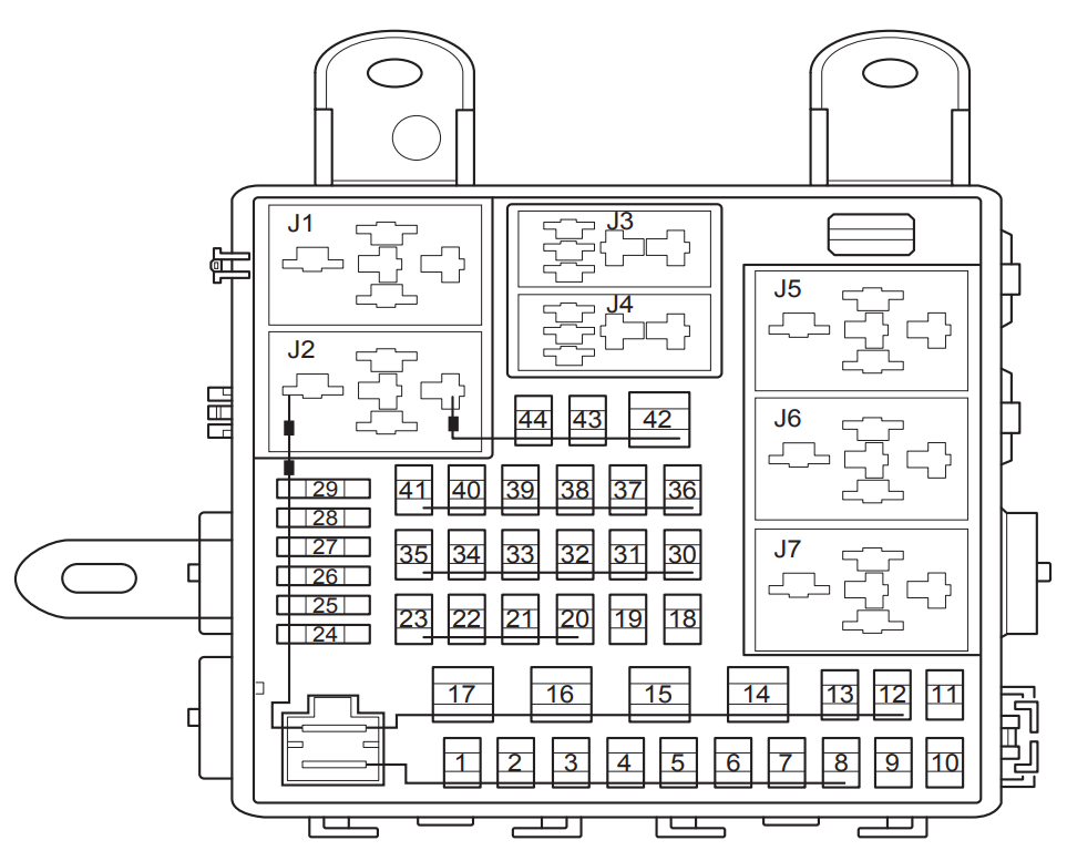 Passenger Compartment Fuse Box Diagrams
