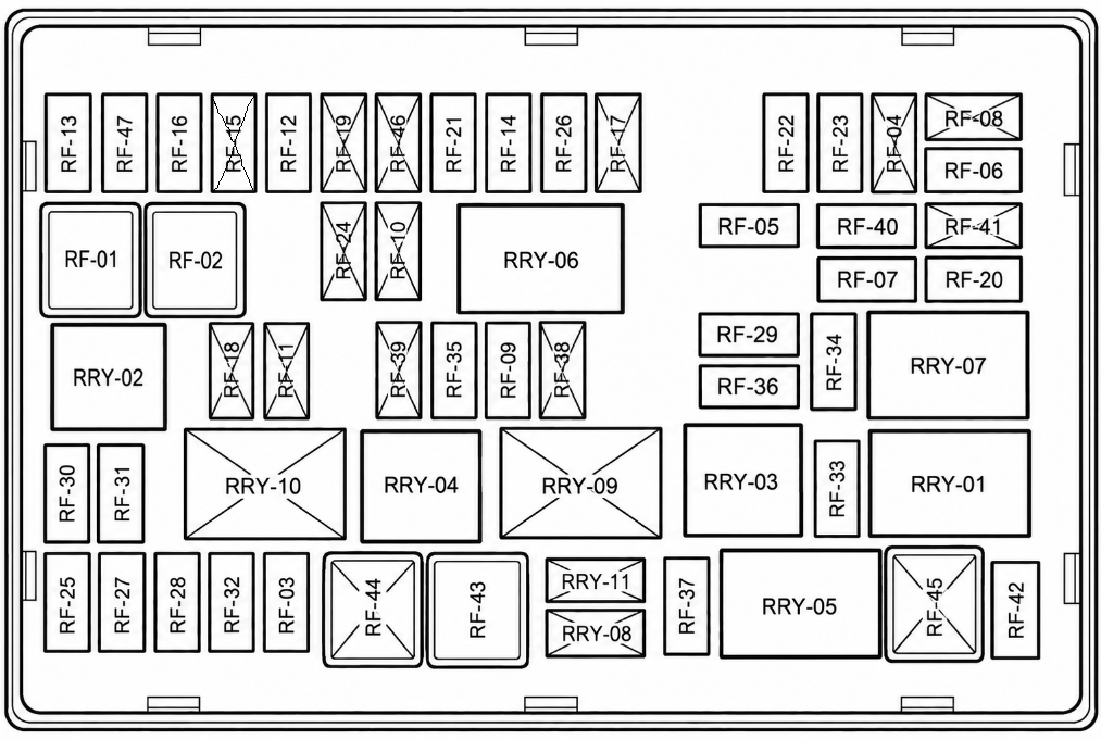 Passenger Compartment Fuse Box Diagrams