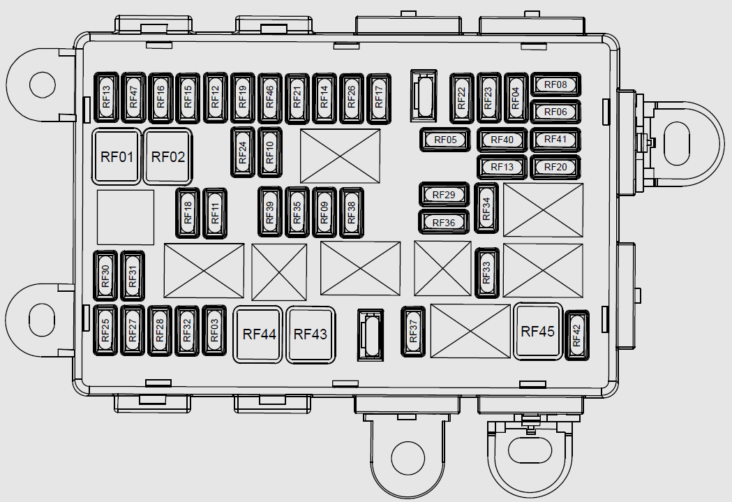 Passenger Compartment Fuse Box Diagrams