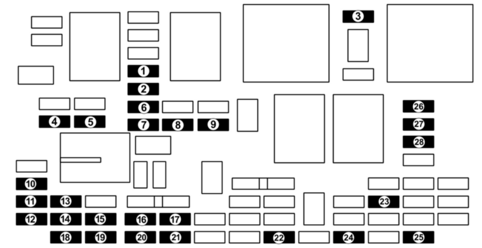Passenger Compartment Fuse Box Diagrams