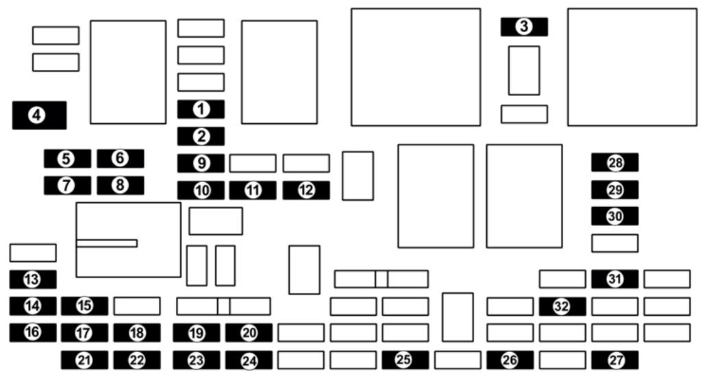 Passenger Compartment Fuse Box Diagrams