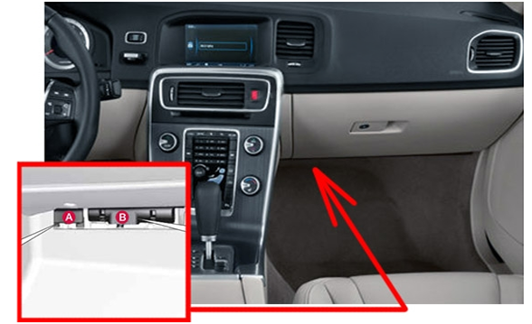 Passenger Compartment Fuse Box LOCATION