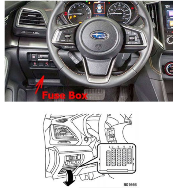 Passenger Compartment Fuse Box Location