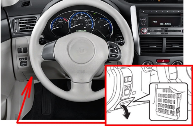 Passenger Compartment Fuse Box Location