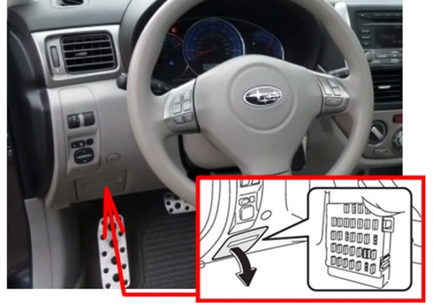 Passenger Compartment Fuse Box Location