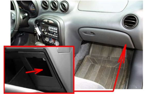 Passenger Compartment Fuse Box Location