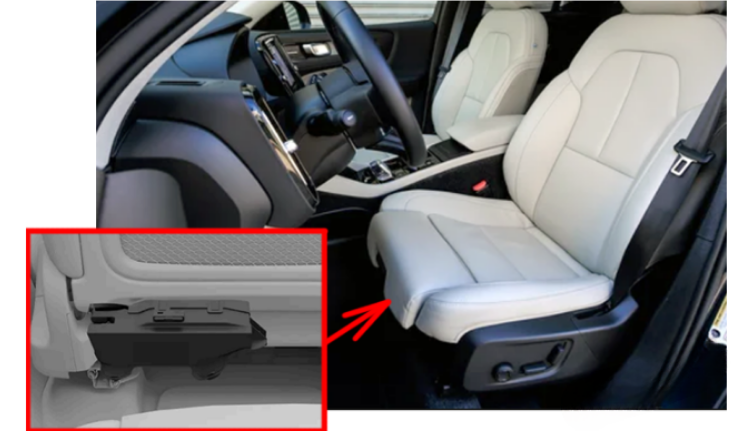 Passenger Compartment Fuse Box Location