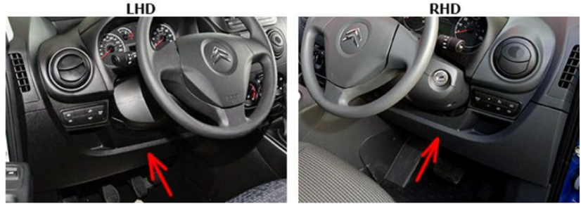 Passenger Compartment Fuse Box Location