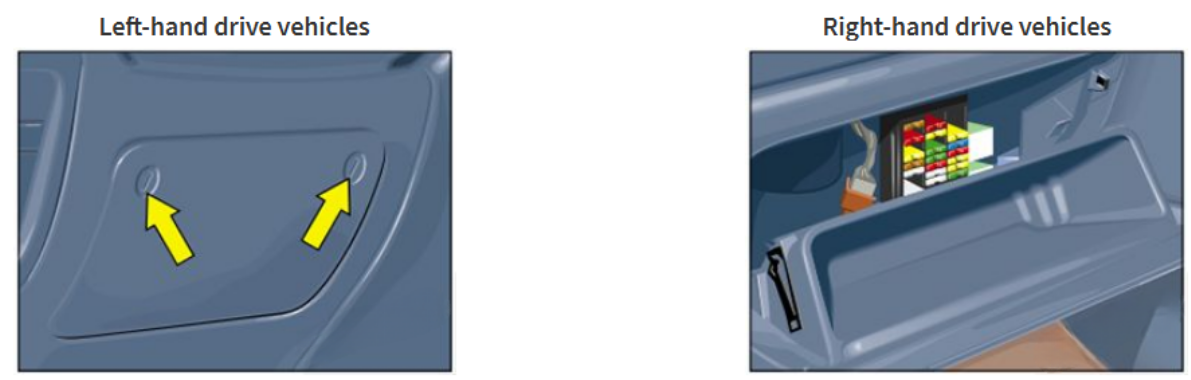Passenger Compartment Fuse Box Location
