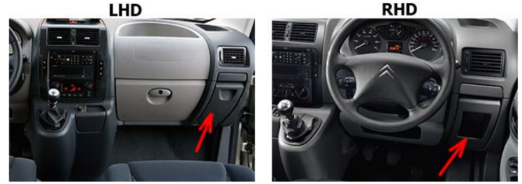 Passenger Compartment Fuse Box Location