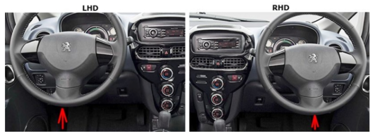 Passenger Compartment Fuse Box Location