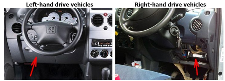Passenger Compartment Fuse Box Location