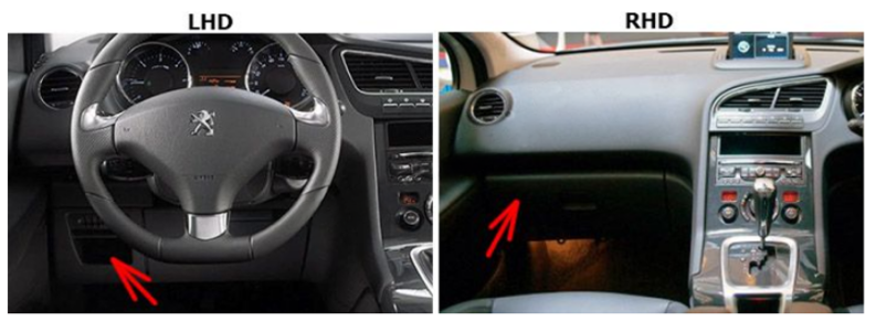 Passenger Compartment Fuse Box Location