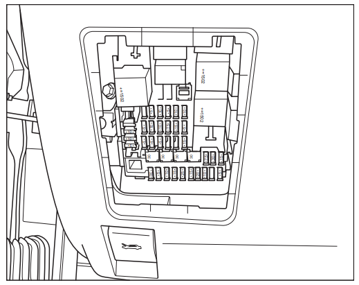 Passenger Compartment Fuse Box Location