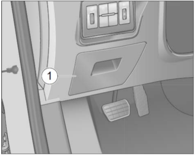 Passenger Compartment Fuse Box Location